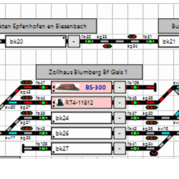 Alt (-ernatieve) Wutach Tal Bahn 2025